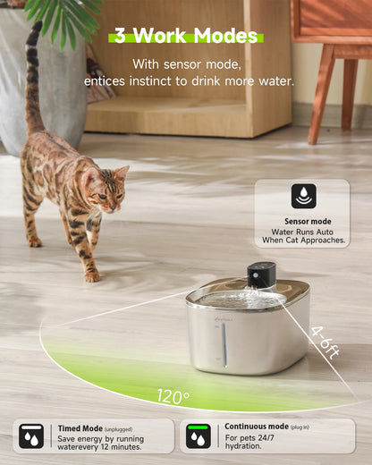 Wireless Water Fountain for Dogs and Cats, Auto Sensor Drinking Fountain, Pet Water Dispenser Accessory, 4L
