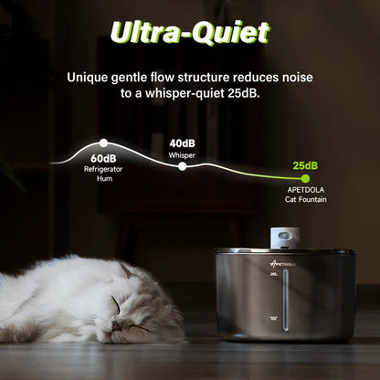 Wireless Water Fountain for Dogs and Cats, Auto Sensor Drinking Fountain, Pet Water Dispenser Accessory, 4L