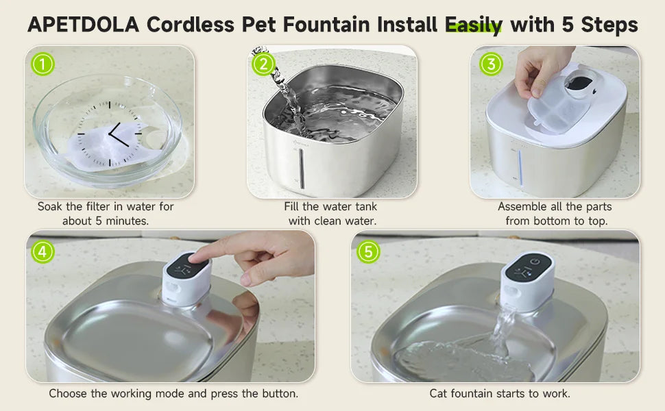 Wireless Water Fountain for Dogs and Cats, Auto Sensor Drinking Fountain, Pet Water Dispenser Accessory, 4L